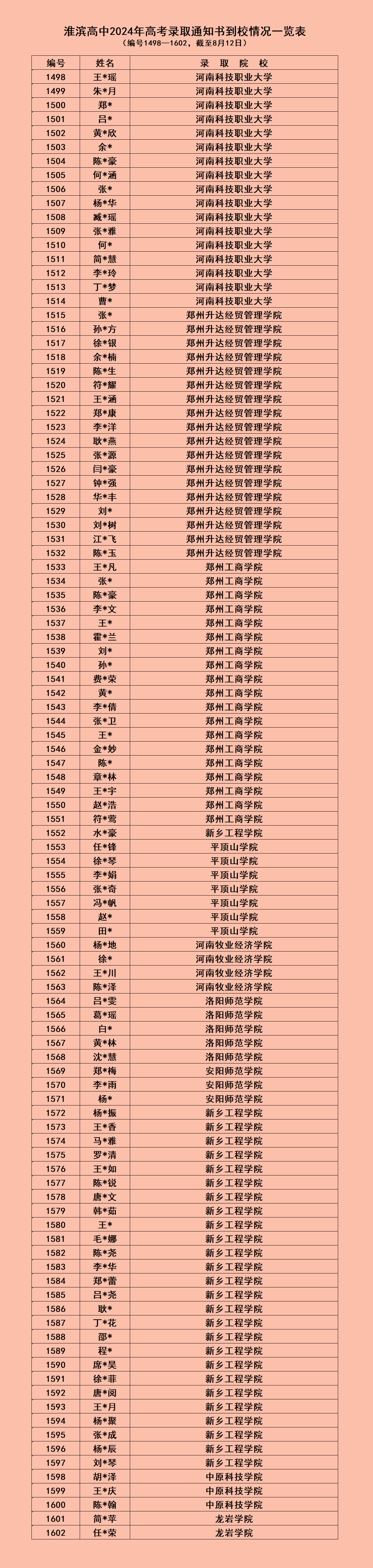 通知书【网站用】8月12日.jpg