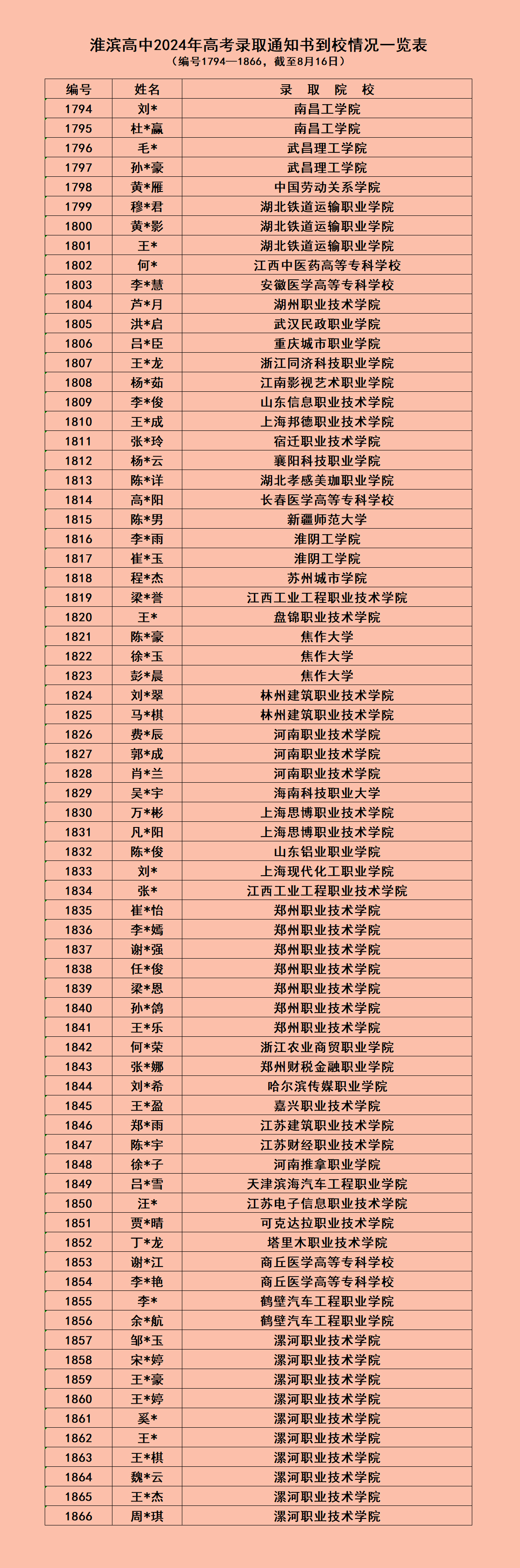 通知书【网站用】8月16日.jpg