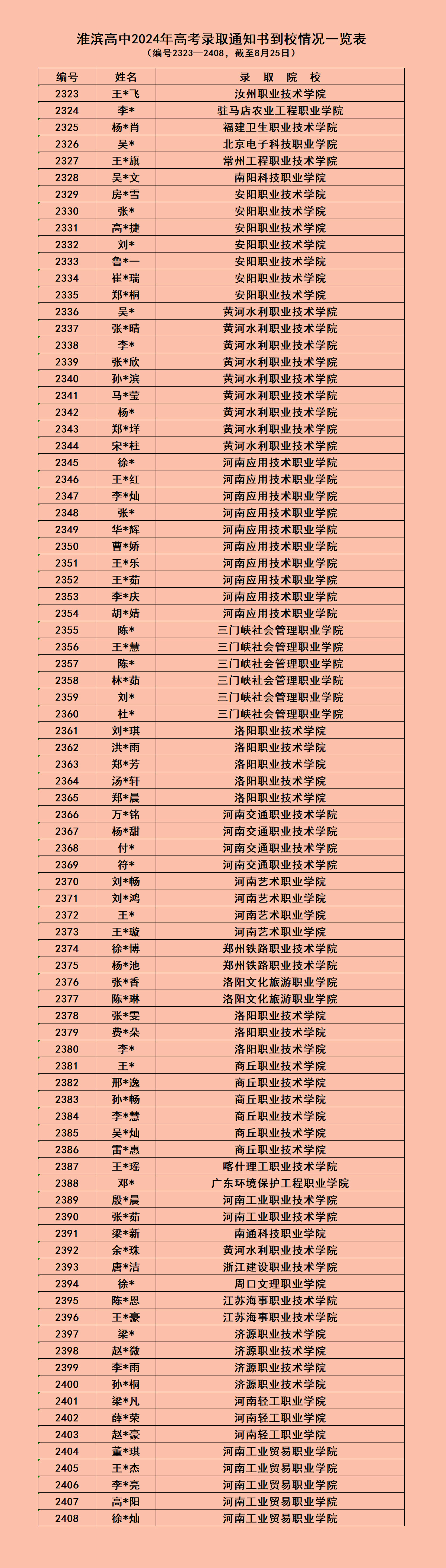 通知书【网站用】8月25日.jpg